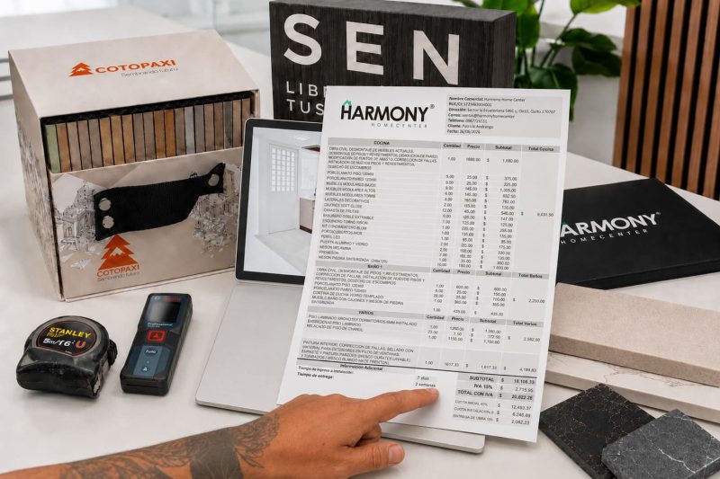 presupuesto harmony